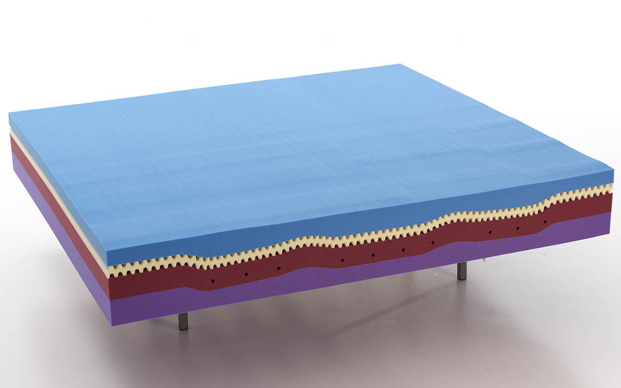 Kamasana Viscool фото 2