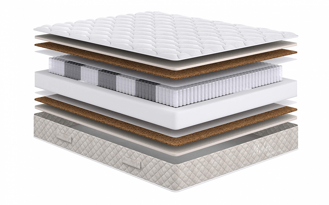 Сонум Пружинные Relax Middle